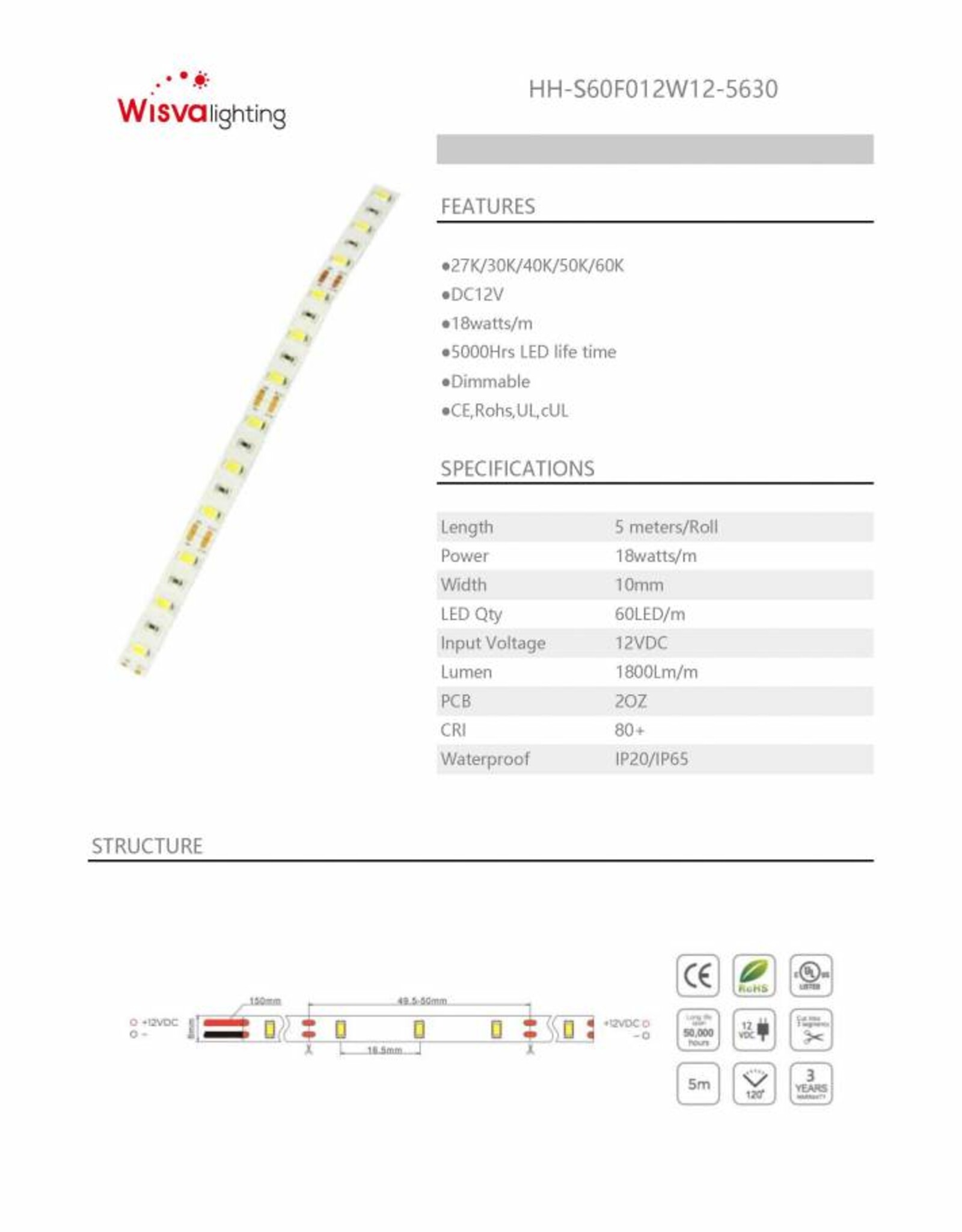 LED Strip 5630 Warm Wit Flexibel IP20