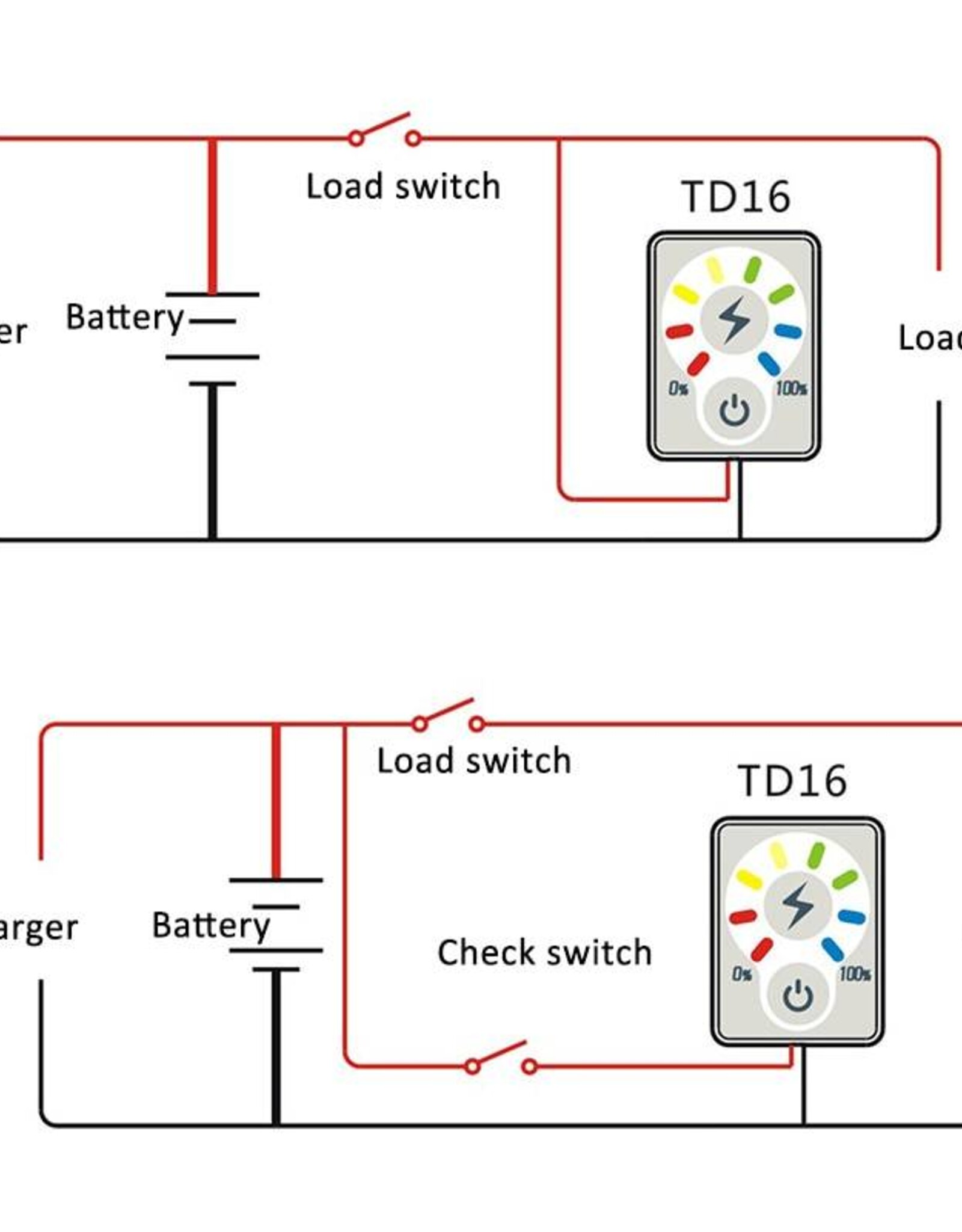 Accu Status Meter 12/24 Volt DC voor Lood of Lithium Accu's