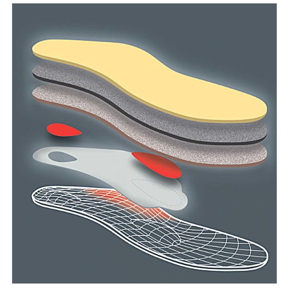 Pedag 197 Magic Step Plus Steunzolen Pedag 197 Magic Step Plus Steunzolen