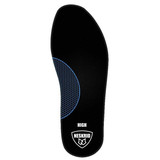 Universeel High Blauw Inlegzolen Universeel High Blauw Inlegzolen