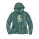 Carhartt Rain Defender C Logo Slate Green Heather Sweatshirt Dames Carhartt Rain Defender C Logo Slate Green Heather Sweatshirt Dames