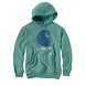 Carhartt Rain Defender C Logo Graphic Slate Green Heather Sweatshirt Heren Carhartt Rain Defender C Logo Graphic Slate Green Heather Sweatshirt Heren