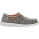 Hey Dude Wendy Sox Peacock Pink Instappers Dames Hey Dude Wendy Sox Peacock Pink Instappers Dames