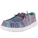 Hey Dude Wendy Sox Sunset Pink Instappers Dames Hey Dude Wendy Sox Sunset Pink Instappers Dames