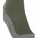 Falke TK Stabilizing Trekking Calla Green Wandelsokken Heren Falke TK Stabilizing Trekking Calla Green Wandelsokken Heren