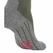 Falke TK Stabilizing Trekking Calla Green Wandelsokken Heren Falke TK Stabilizing Trekking Calla Green Wandelsokken Heren