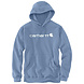 Carhartt Signature Logo Sweatshirt Skystone Heren Carhartt Signature Logo Sweatshirt Skystone Heren