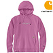 Carhartt Force Graphic Logo Thistle Sweatshirt Dames Carhartt Force Graphic Logo Thistle Sweatshirt Dames