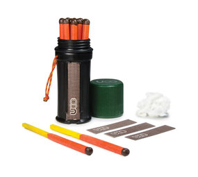 Titan Stormproof Match Kit Titan Stormproof Match Kit
