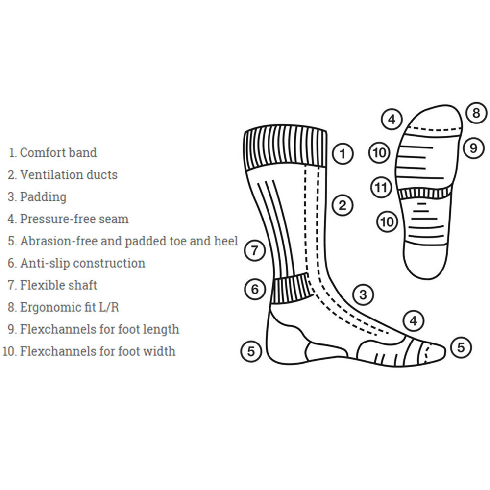 Meindl MT6 Merino Men Antraciet Wandelsokken Meindl MT6 Merino Men Antraciet Wandelsokken
