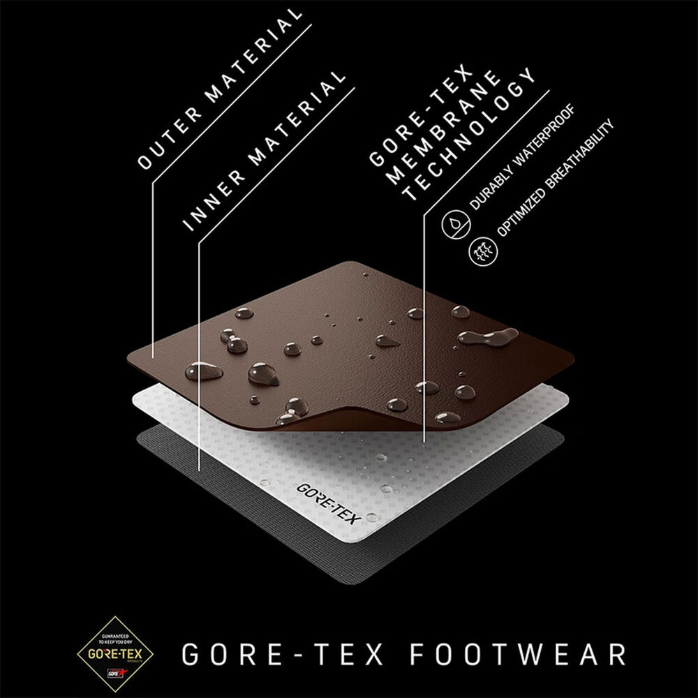 Meindl Atlanta GTX Marine Wandelschoenen Heren