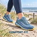 Meindl Powerwalker Lady 4.2 Ice Grey/Maïs Wandelschoenen Dames Meindl Powerwalker Lady 4.2 Ice Grey/Maïs Wandelschoenen Dames