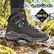 Lowa Renegade Evo GTX Mid Asphalt Turqoise Wandelschoenen Dames Lowa Renegade Evo GTX Mid Asphalt Turqoise Wandelschoenen Dames