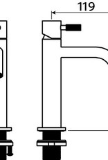 Xo wastafel mengkraan type 13