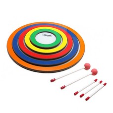 Remo Soundshapes, 5 platte trommeltjes van 6  tot 15 inch