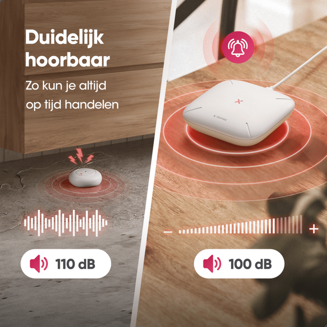 X-Sense SWS51 Slimme watermelder