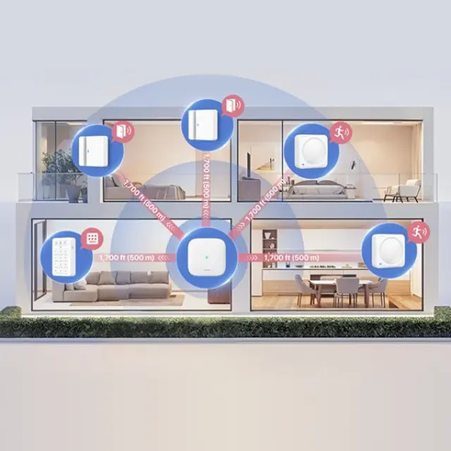 X-Sense HS05X draadloos Smart Home beveiligingssysteem L