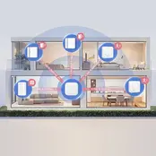 X-Sense HS05 Draadloos Smart Home Beveiligingssysteem XS