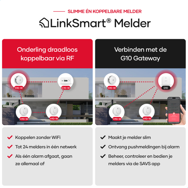 SAVS Linksmart® bundel – 3 Rookmelders en Gateway