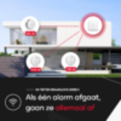 SAVS Linksmart® bundel – 3 Rookmelders en Gateway