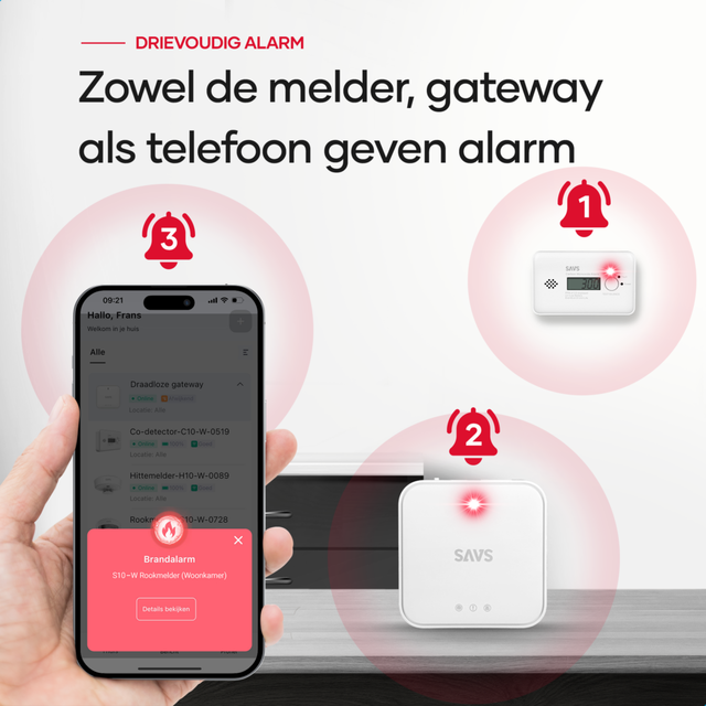 SAVS G10 Gateway – LinkSmart®