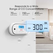 Brandpreventiebox X-Sense Premium