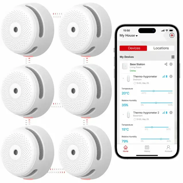 Een zeer compleet pakket voor betrouwbare beveiliging in huis