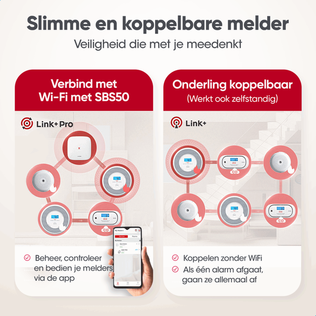 X-Sense XS0B-MR Slimme Rookmelder bundel 6 pack Link+ Pro – Gesproken meldingen
