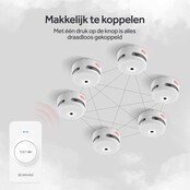 X-Sense RC01 Afstandsbediening RF