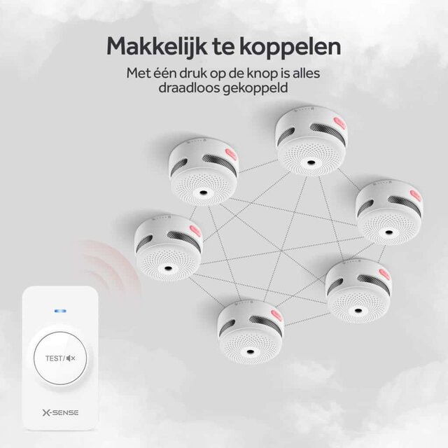 X-Sense RC01 Afstandsbediening RF