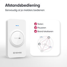 X-Sense RC01 Afstandsbediening RF