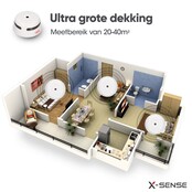 Brandpreventiebox X-Sense Koppelbaar