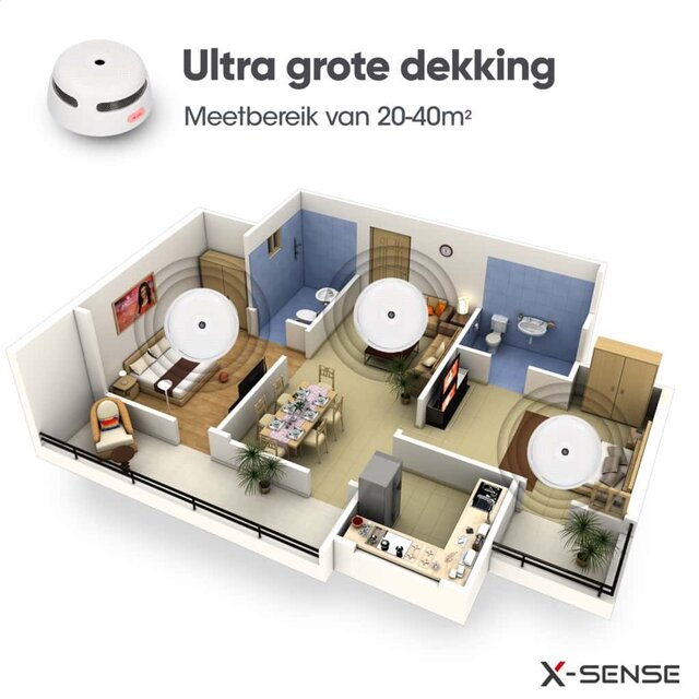 Brandpreventiebox X-Sense Koppelbaar