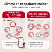 X-Sense XS0B-MR Rookmelder Link+ Pro – Gesproken meldingen