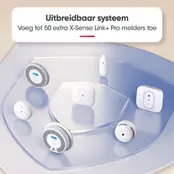 X-Sense HS08X draadloos Smart Home beveiligingssysteem XL