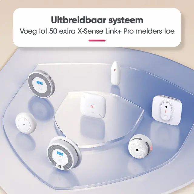X-Sense HS08X draadloos Smart Home beveiligingssysteem XL