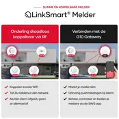 SAVS Linksmart® bundel – 10 Slimme rookmelders en Base Station
