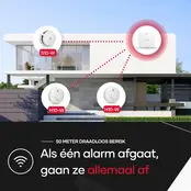 SAVS Linksmart® bundel – 10 Slimme rookmelders en Base Station