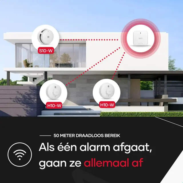 SAVS Linksmart® bundel – 10 Slimme rookmelders en Base Station