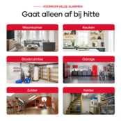 SAVS H10 Hittemelder