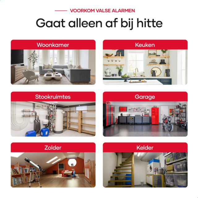 SAVS H10-W Hittemelder – Draadloos koppelbaar – LinkSmart®