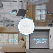 Slimme Wifi Schakelaar voor Rolluik, Gordijnen of Zonnescherm – 86x86x36mm – Tot 300W – Wit
