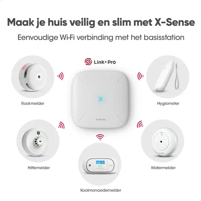 X-Sense Link+ Pro bundel – 2 Slimme rookmelders, 1 Koolmonoxidemelder en Base Station