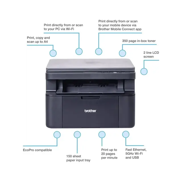 Brother DCP-L1640W | A4 | 600 × 600 DPI | Wi-Fi | Zwart-wit Multifunctionele Laserprinter