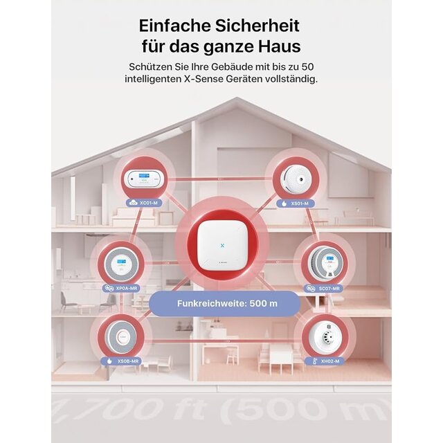 X-Sense SC07-MR11 Wifi-rook- en koolmonoxidemelder SC07-MR, smart verbonden CO-melder, met X-Sense Home Security-app, 1 rookgasmelder en CO-detector met 1 SBS50 basisstation