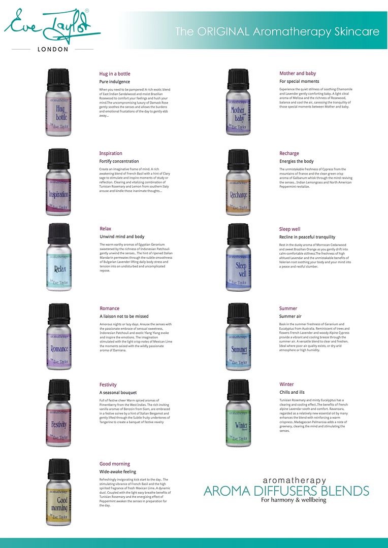 Eve Taylor Diffuser Blend - Good Morning