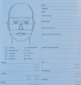 Skin profiling recommendation sheet