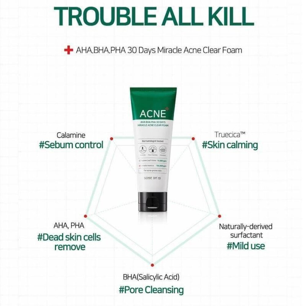 Some by Mi Some By Mi - AHA BHA PHA 30 Days Miracle Acne Clear Foam - 100 ml Some by Mi Some By Mi - AHA BHA PHA 30 Days Miracle Acne Clear Foam - 100 ml