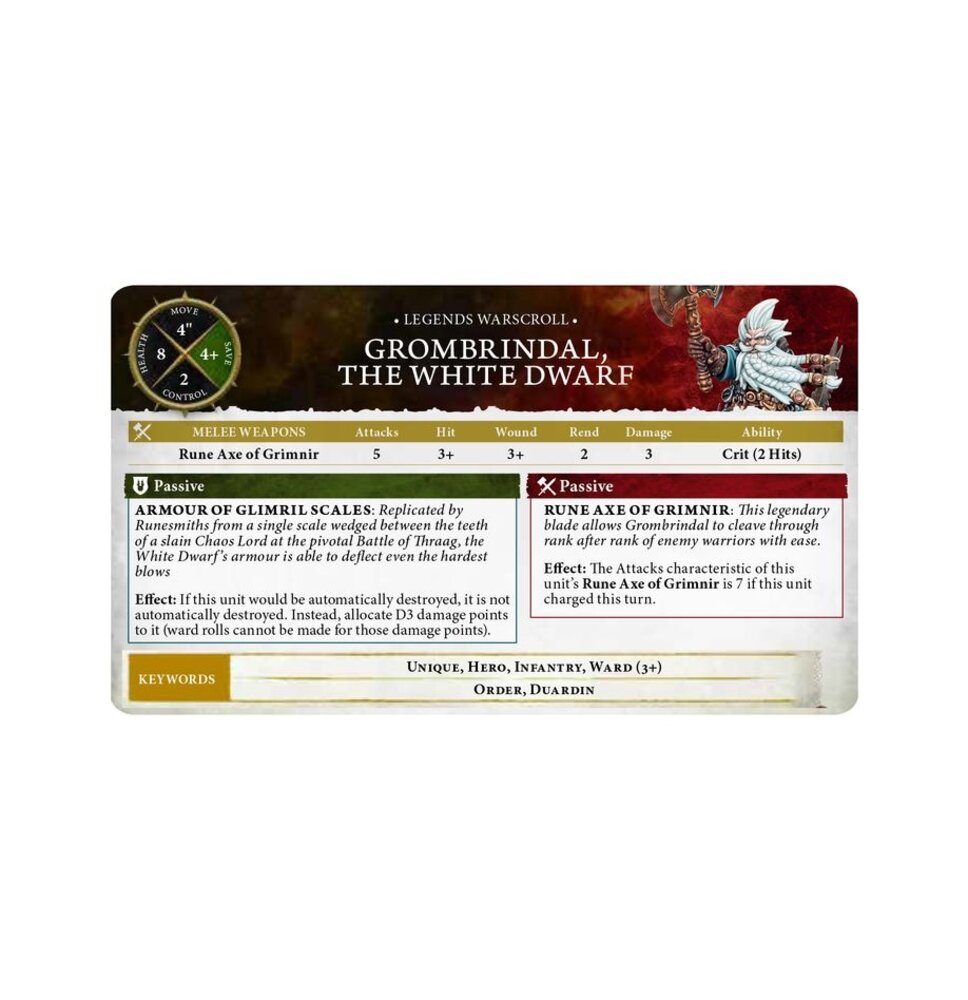 Games workshop White Dwarf (Issue 506) - Games Workshop - EAN is cut out Games workshop White Dwarf (Issue 506) - Games Workshop - EAN is cut out