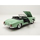 Mercedes-Benz Mercedes-Benz 190SL 1955 Convertible Open Roof - 1:24 - Welly Mercedes-Benz Mercedes-Benz 190SL 1955 Convertible Open Roof - 1:24 - Welly